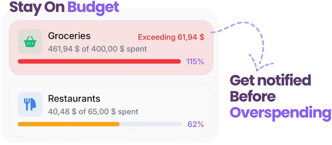 LogBucks Budgets