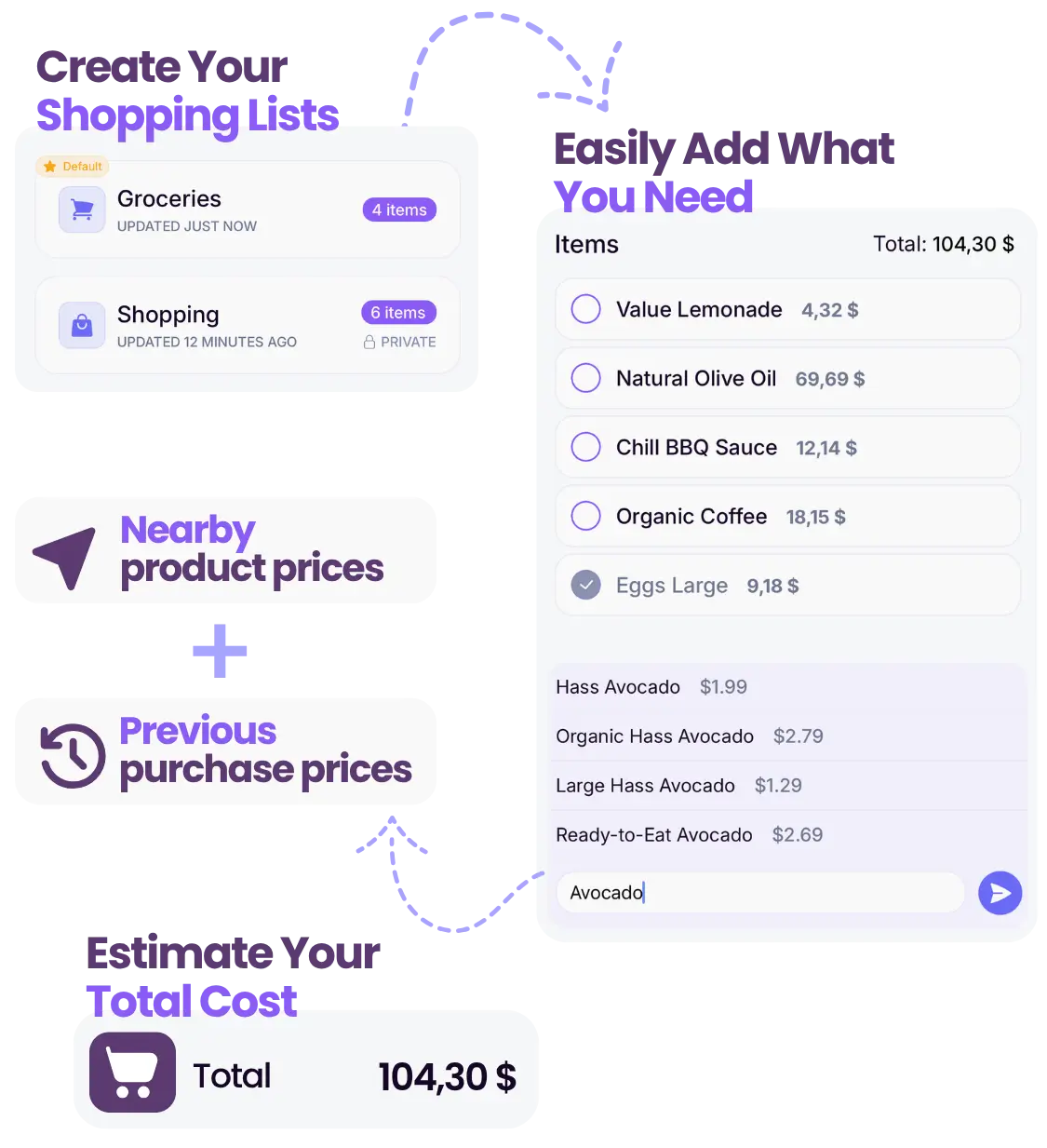 LogBucks Shopping Lists